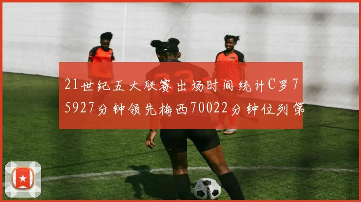 21世纪五大联赛出场时间统计C罗75927分钟领先梅西70022分钟位列第三